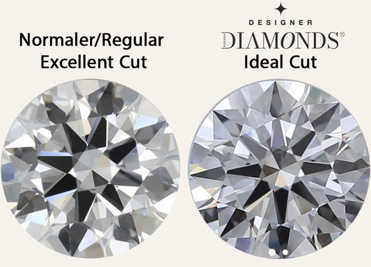 Warum ein GIA Zertifikat und Excellent Cut keine Garantie ist, dass der Diamant auch schön sein wird