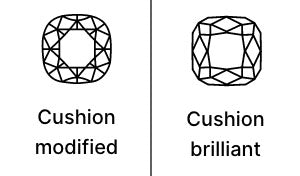 Was ist der Unterschied zwischen Cushion Brillant und Cushion Modified Brillant Schliff Diamanten?