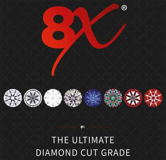 Was ist der GCAL 8X Diamond Cut? Der neue ultimative Schliff für Verlobungsringe und Eheringe