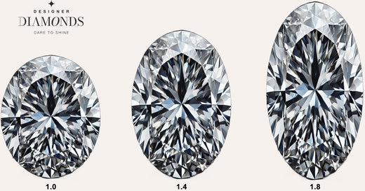 Das optimale Längen-Breiten-Verhältnis für Diamanten: Warum Proportionen wichtig sind!