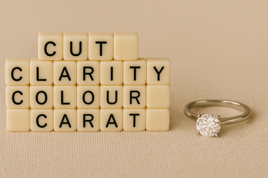 Warum Diamantzertifikate eigentlich keinen Wert haben und keine Garantie sind