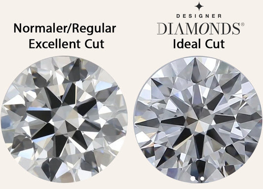Warum ein GIA Zertifikat und  Excellent Cut keine Garantie ist, dass der Diamant auch schön sein wird