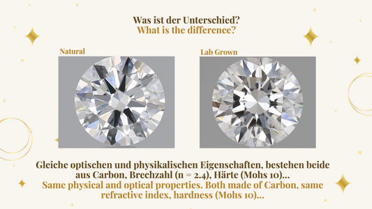 Diamanten im Vergleich: Lab Grown und Naturdiamanten – Was sind die Unterschiede?